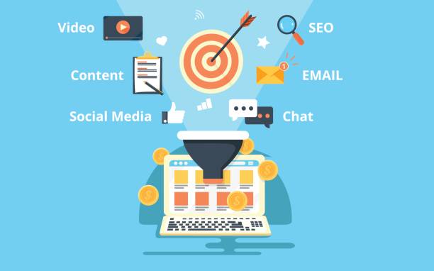 خدمات پشتیبانی و سئو B2B برای کارخانجات قطعات خودرو در ارومیه - چاپگر صنعتی