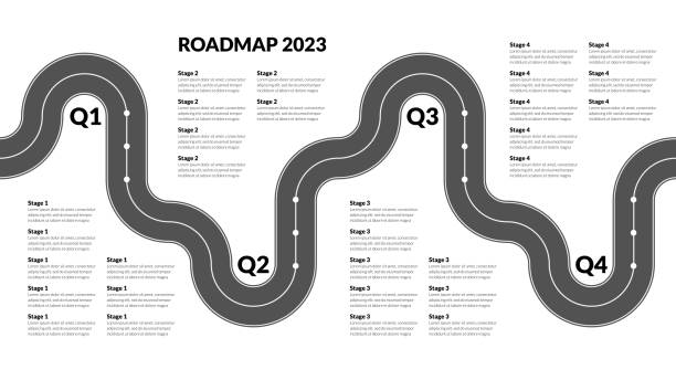 نقشه راه برندینگ دیجیتال و سئو بینالمللی برای صادرات آجیل تبریز