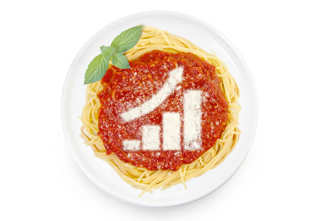 نمودار رشد فروش رستوران با بهینه سازی عملیات