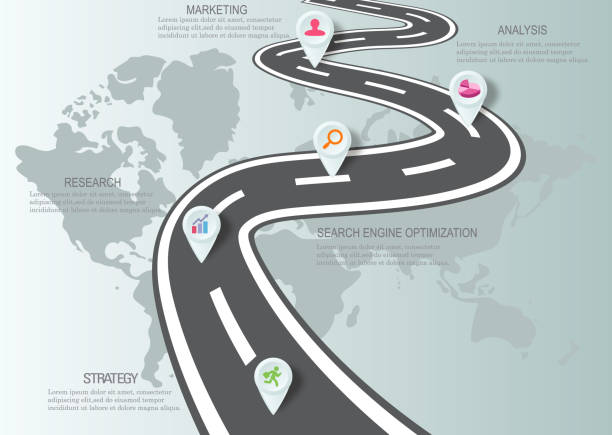 نقشه راه برندینگ حقوقی و بازاریابی آنلاین وکالت