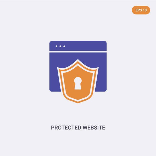 پشتیبانی سایت کلینیک برای ایمپلنت دندانپزشکی در یزد: امنیت وبسایت و حفاظت از اطلاعات