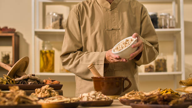 مشاوره دیجیتال مارکتینگ سلامت و توسعه وب برای کلینیکهای طب سنتی در یزد: طراحی وبسایت و قیمت طراحی وبسایت