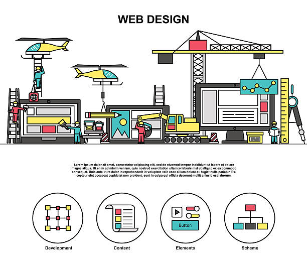 فرایند انتزاعی طراحی وب، کدنویسی و توسعه سایت اینترنتی - طراحی سایت پزشکی و پشتیبانی سایت کلینیک برای فوق تخصصان مغز و اعصاب در تهران: ارتقاء اعتماد و پایداری وبسایت سلامت 2026 - طراحی وبسایت