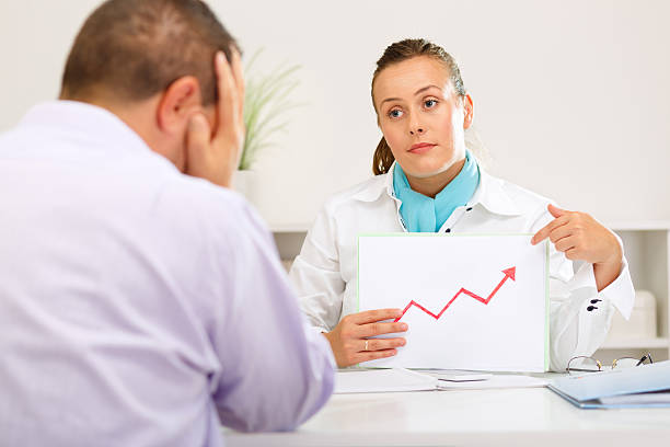 سئو سایت پزشکان فوق تخصص قلب و عروق در تهران: بهینهسازی نوبتدهی آنلاین و بهبود UX بیماران - متخصص مالی و مشاوره دیجیتال مارکتینگ