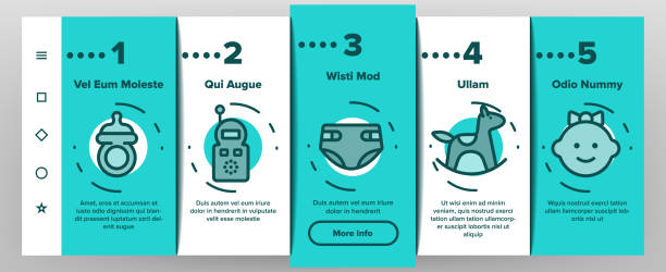 طراحی تجربه کاربری کودکمحور برای دندانپزشکی کودکان در اصفهان - جذب بیمار دندانپزشکی