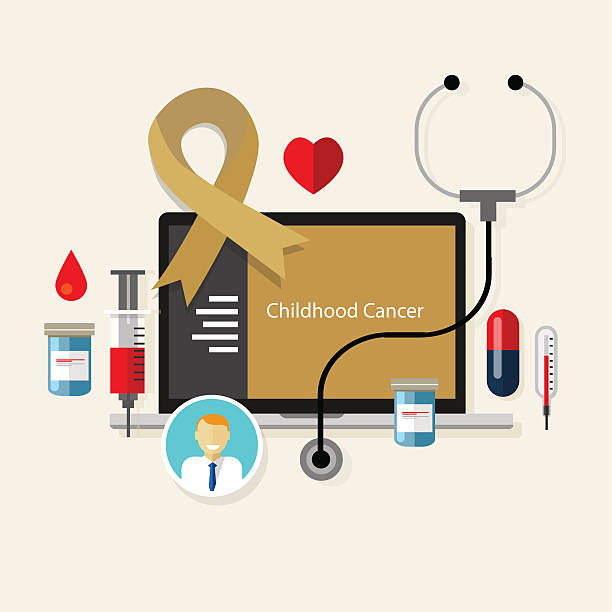 اهمیت وبسایت بیمارستان سرطان در شیراز و پایداری وبسایت سلامت