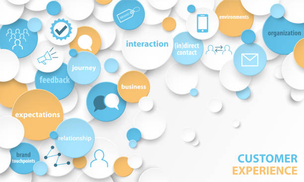 تجربه کاربری مشتریمحور (UX) در طراحی سایت داروخانه شیراز - توسعه وب سلامت 2026