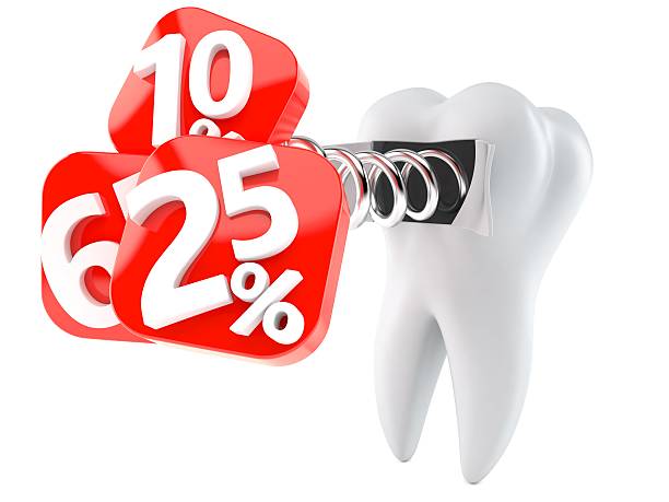 جذب بیمار با طراحی UX دندانپزشکی کودکان در اصفهان: افزایش فروش خدمات دندانپزشکی