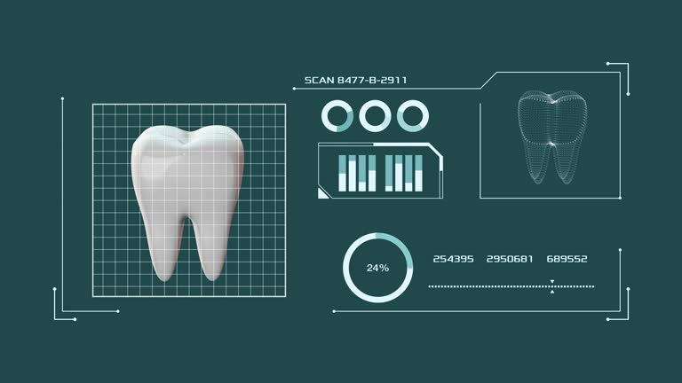 طراحی UX بیمارمحور برای کلینیکهای دندانپزشکی در اصفهان: طراحی UX دندانپزشکی و برندینگ دیجیتال سلامت
