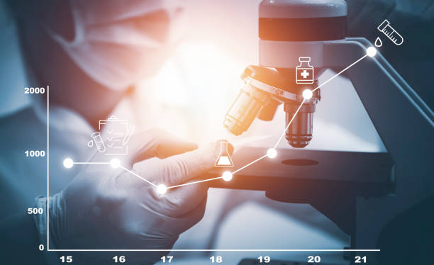 پیادهسازی CRM پزشکی و نرمافزارهای مدیریت آزمایشگاه برای آزمایشگاههای پاتوبیولوژی: ارتقاء خدمات آزمایشگاهی