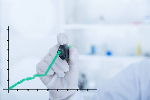 مشاوره دیجیتال مارکتینگ سلامت، سئو آزمایشگاه پاتوبیولوژی