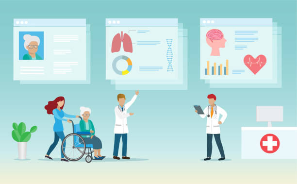 طراحی سایت فیزیوتراپی و UX مراکز درمانی در یزد