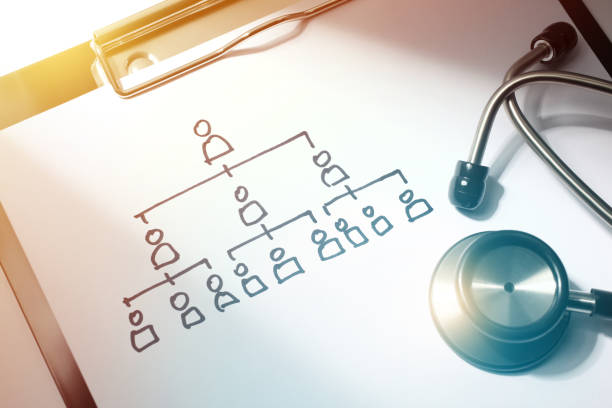 استراتژی بازاریابی کلینیک و جذب بیمار آنلاین هومیوپاتی در اصفهان