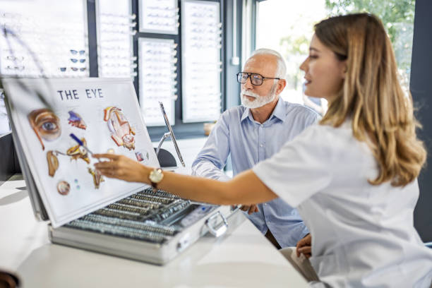 سئو سایت پزشکان در رشت و دیده شدن آنلاین کلینیک چشمپزشکی