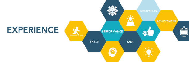 طراحی UX بیماران و تجربه کاربری درمانی برای مراکز فیزیوتراپی