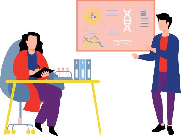 طراحی پرتال نوبتدهی آنلاین برای مراکز مشاوره ژنتیک در کرمان: CRM درمانی و مشاوره ژنتیک