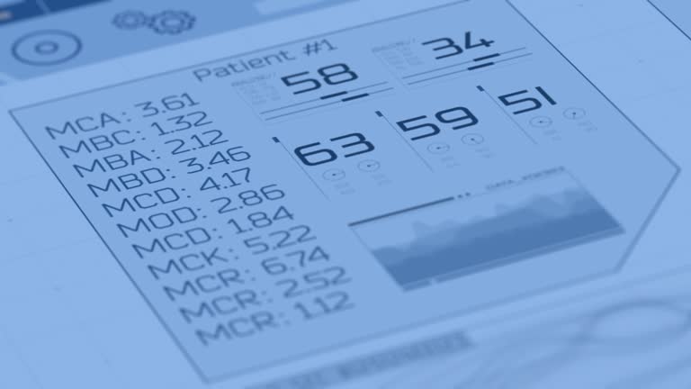 توسعه وب و CRM پزشکی برای آزمایشگاههای تخصصی پاتوبیولوژی در شیراز: بهینهسازی وبسایت سلامت و مدیریت بیماران 2026 - سیستم نوبت دهی پزشکی