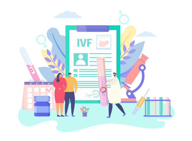 طراحی پرتال نوبتدهی آنلاین و CRM پزشکی برای مراکز ناباروری و IVF در مشهد: نرم افزار مدیریت بیماران IVF