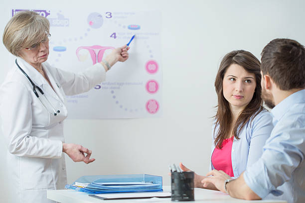 مدیریت کلینیک ناباروری با CRM پزشکی و سیستم نوبتدهی آنلاین - بهینهسازی مراکز IVF در تهران