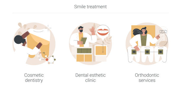 سئو تخصصی پزشکی برای دندانپزشکی زیبایی در اصفهان و جذب بیمار دندانپزشکی