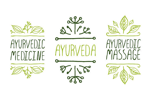 مشاوره دیجیتال مارکتینگ سلامت برای طب سنتی ایرانی در اصفهان: استراتژیهای سئو تخصصی پزشکی و برندینگ 2026 - برندینگ طب سنتی