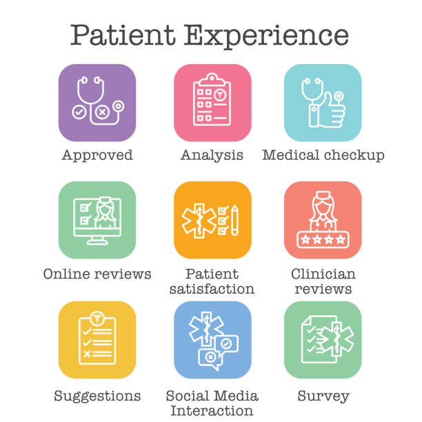 تصویر ست آیکونهای رضایت بیماران با ستارههای رتبهبندی تجربه کاربری در پزشکی و طراحی UX بیمارمحور