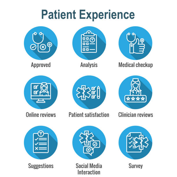 رضایت بیمار و ارتقاء تجربه کاربری در طراحی سایت پزشکی برای متخصصین ریه در کرمان توسط پینو سایت