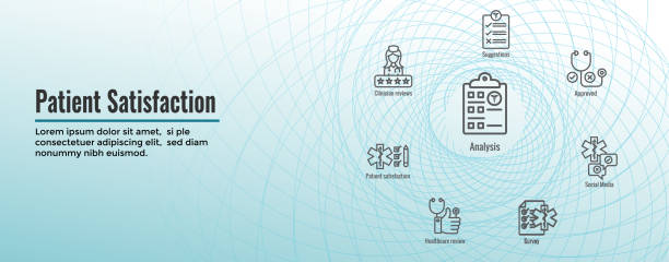 CRM پزشکی و نرمافزارهای مدیریت مطب برای پزشکان خانواده در شیراز: بهینهسازی نوبتدهی آنلاین و تجربه بیمار 2026 - تجربه بیمار و رضایت مشتری