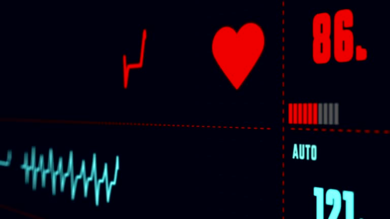 طراحی سایت پزشکی با تمرکز بر UX بیماران قلب: مانیتورینگ علائم حیاتی بیمار، اکسیژن خون و ضربان قلب برای افزایش رضایت بیمار آنلاین