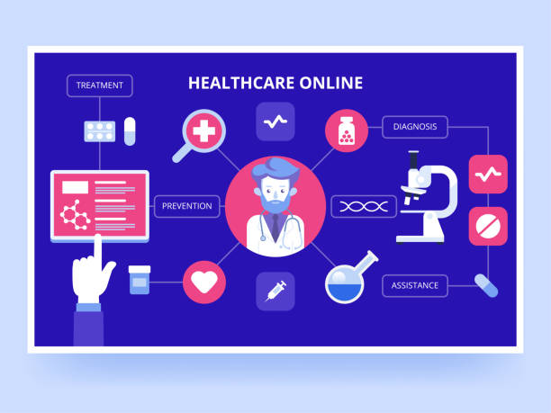 طراحی سایت پزشکی پیشرفته برای فوق تخصص مغز و اعصاب در اصفهان: ارتقای UX بیماران و نوبتدهی آنلاین هوشمند ۲۰۲۶ - پلتفرم پزشکی آنلاین