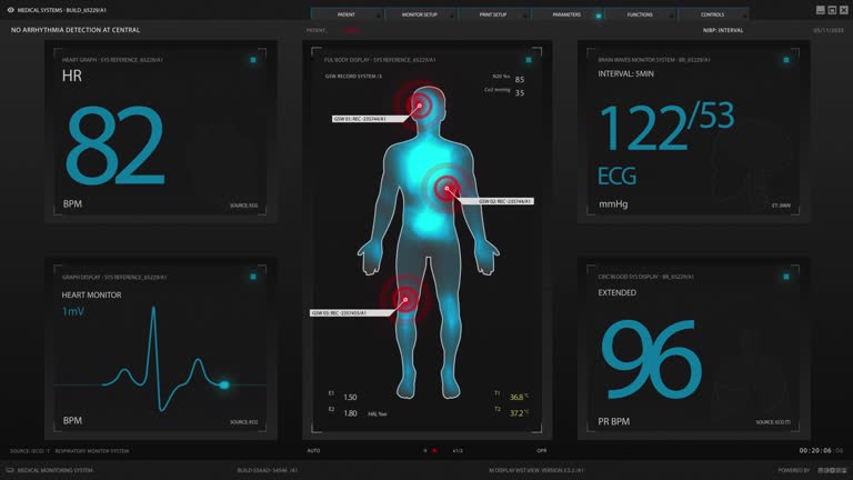 طراحی رابط کاربری پزشکی مدرن و سیستم مدیریت محتوای پزشکی: سئو سایت پزشکی