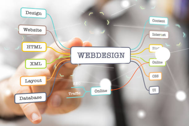 تکنولوژیهای نوین در طراحی سایت پزشکی و بازاریابی دیجیتال پزشکی برای فوق تخصص غدد در یزد