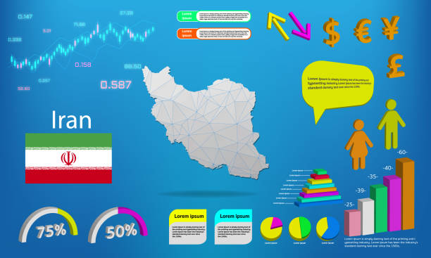 سایت آماده وردپرس شرکتی ایران‌گراف: راه‌حل‌های دیجیتال برای کسب‌وکارهای ایرانی