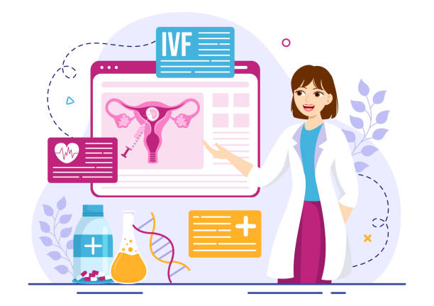 طراحی پرتال نوبتدهی آنلاین و CRM پزشکی برای مراکز ناباروری و IVF در مشهد: CRM مراکز ناباروری IVF
