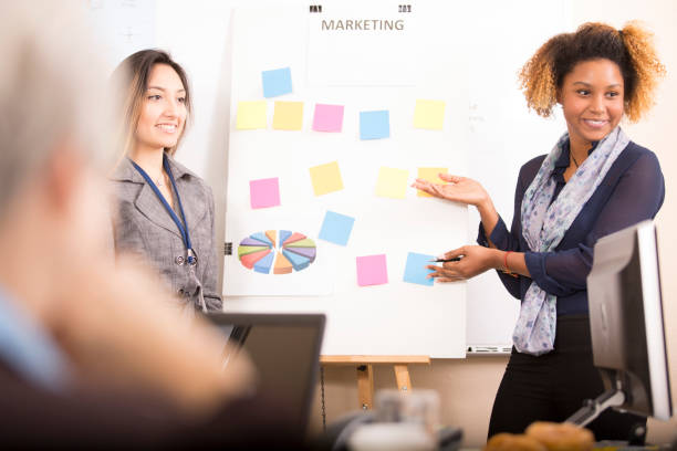 طراحی UX بیمارمحور و مشاوره دیجیتال مارکتینگ سلامت برای متخصص زنان و زایمان در کرج: مشاوره دیجیتال مارکتینگ سلامت