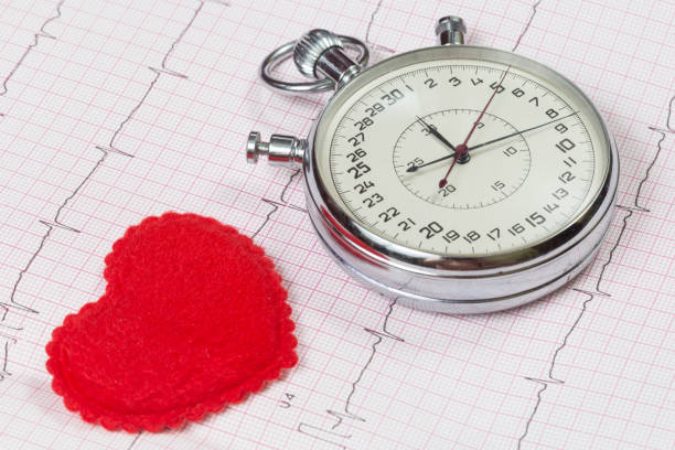 گراف ضربان قلب با کرنومتر که نشاندهنده دقت و سرعت در نوبتدهی قلب و عروق و مدیریت بیماران است 2025