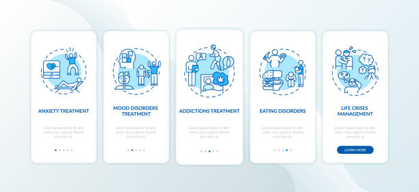 طراحی UX بیماران و نوبتدهی آنلاین برای کلینیکهای ترک اعتیاد در شیراز: UX کلینیک ترک اعتیاد و بهینهسازی تجربه بیماران