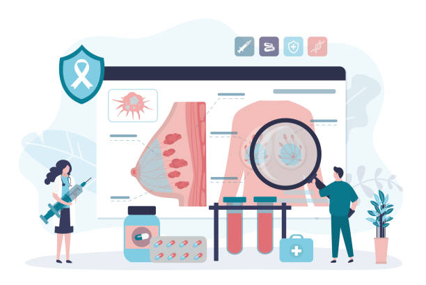 متخصص سرطان با میکروسکوپ و سئو کلینیک سرطان در رشت برای جذب بیمار آنلاین در سال 2026