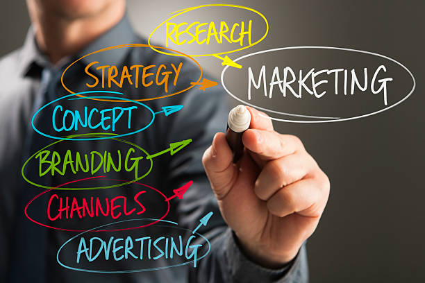 استراتژی دیجیتال مارکتینگ سلامت و فلوچارت بازاریابی پزشکی برای فوق تخصص گوارش اهواز 2026