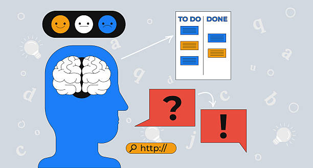 تصویر گرافیکی سلامت روان و بهرهوری، بهبود سئو وبسایت روانشناسی