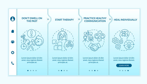 فرآیند آسان نوبتدهی آنلاین و طراحی UX بیماران برای مراکز فیزیوتراپی در اهواز: دسترسی آسان خدمات درمانی