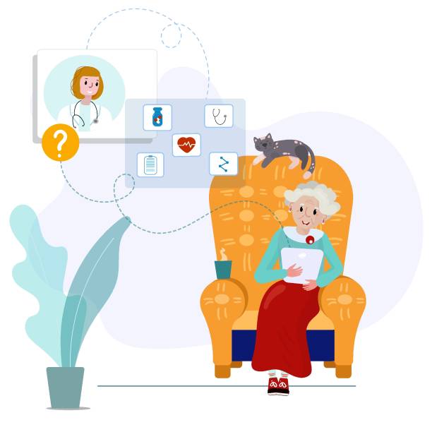 نرمافزارهای مدیریت مراکز سالمندان: زن مسن در حال مشاوره آنلاین با دکتر، مفهوم تلهمدیسین. این تصویر به CRM پزشکی سالمندی و تکنولوژی مراقبت سالمند اشاره دارد.