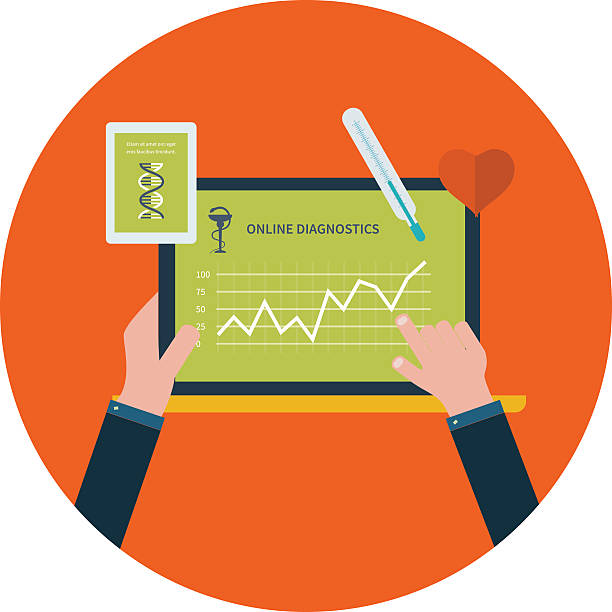 بازاریابی دیجیتال پزشکی 2026 - سئو وبسایت درمان