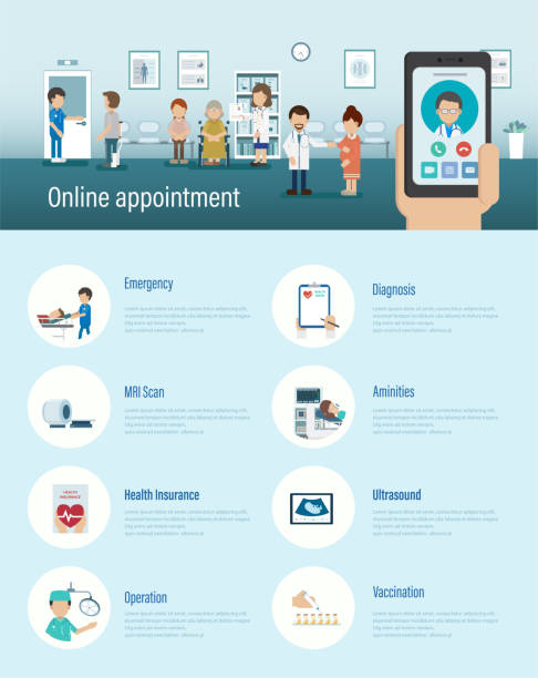 نوبتدهی آنلاین بیماران و بهینهسازی تجربه کاربری در سایت پزشکی