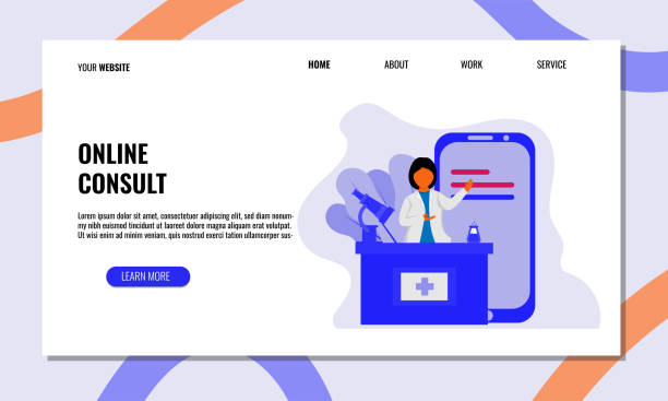 طراحی وبسایت در ایران، قیمت طراحی وبسایت، برندینگ دیجیتال پزشکی شیراز