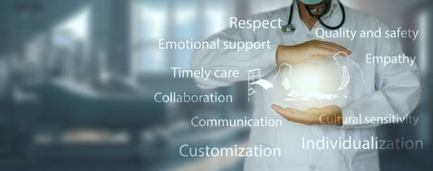 طراحی UX پیشرفته و نوبتدهی آنلاین برای مراکز جراحی محدود در کرمان: مراقبتهای متمرکز بر بیمار و ارتقای تجربه بیمار ۲۰۲۶