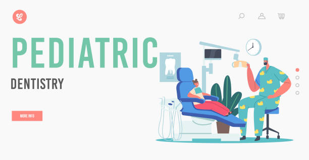 پشتیبانی سایت کلینیک دندانپزشکی کودکان در ساری: امنیت وبسایت پزشکی