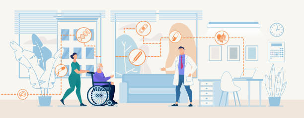 تجربه کاربری مراکز درمانی و وبسایت درمانی سالمندان: بنر مرکز پزشکی تشخیص و درمان حرفهای در یزد - 2026