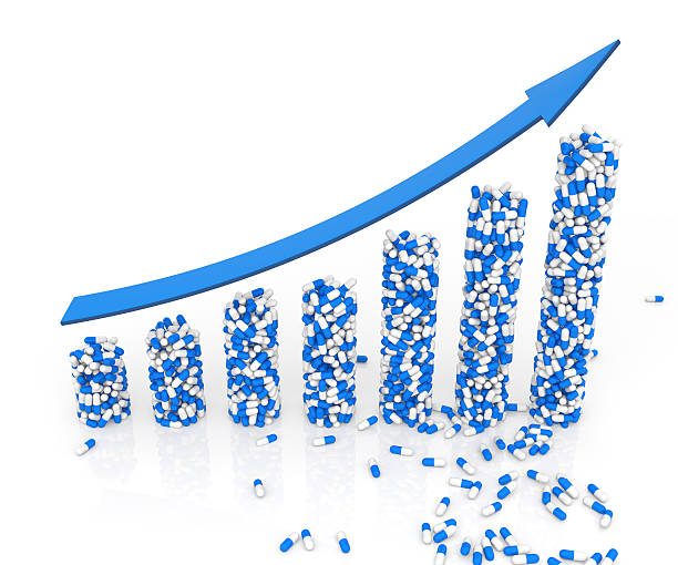 توسعه وب و CRM پزشکی برای داروخانههای تخصصی در تهران: افزایش بهرهوری و مدیریت هوشمند موجودی 2026 - افزایش هزینه داروها و نیاز به مدیریت موجودی داروخانه