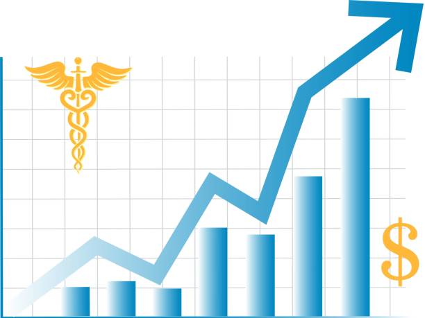 گرافیک هزینههای پزشکی رو به افزایش و فرصتها در بازار تجهیزات پزشکی: استراتژی دیجیتال سلامت و افزایش سهم بازار ۲۰۲۶